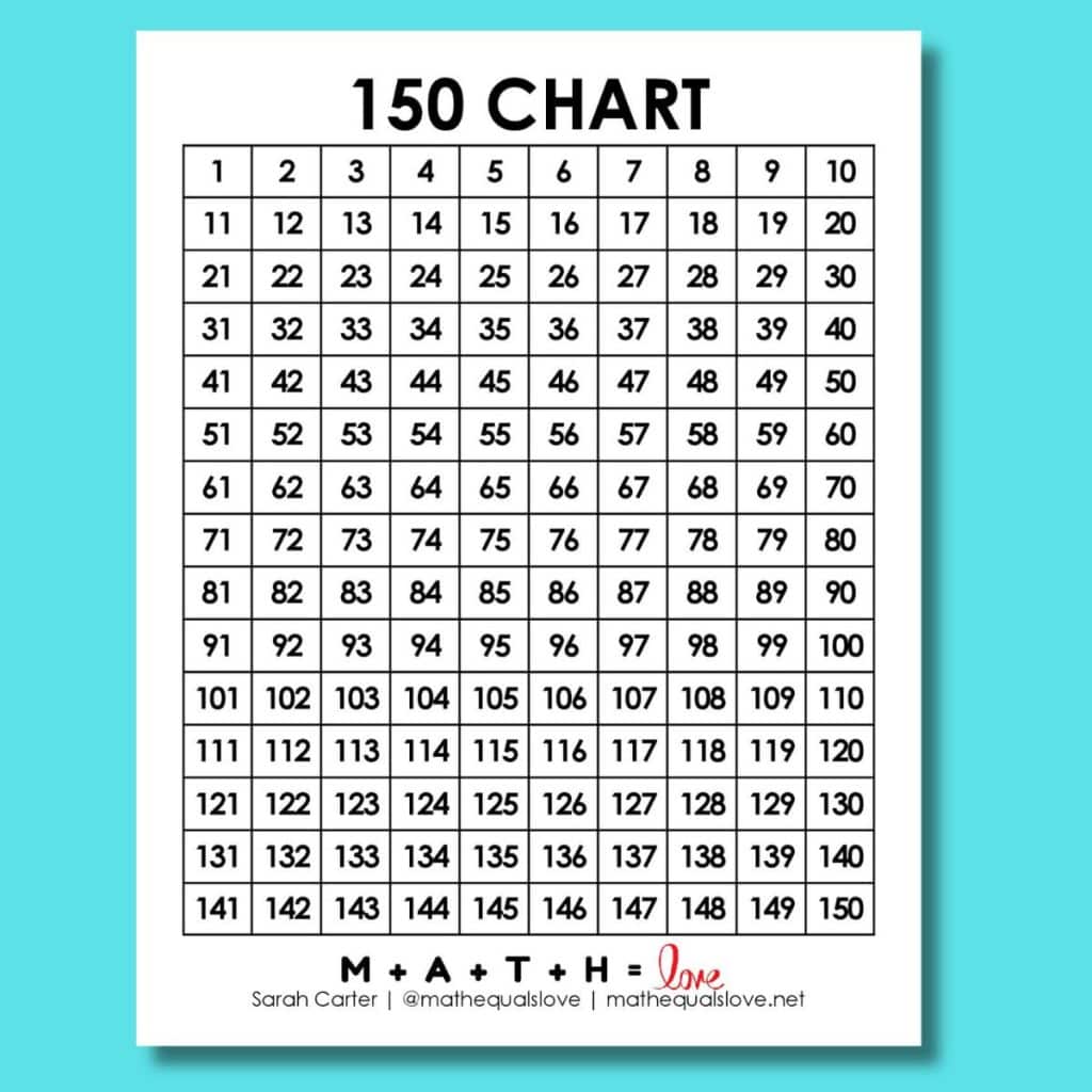 1-150 number chart printable pdf.