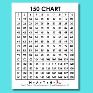 1-150 number chart printable pdf.