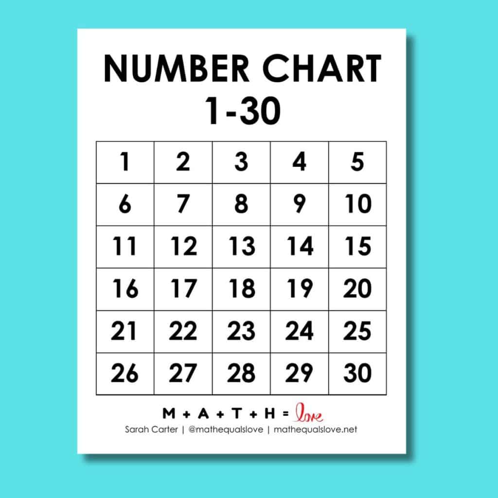number chart 1-30 pdf.