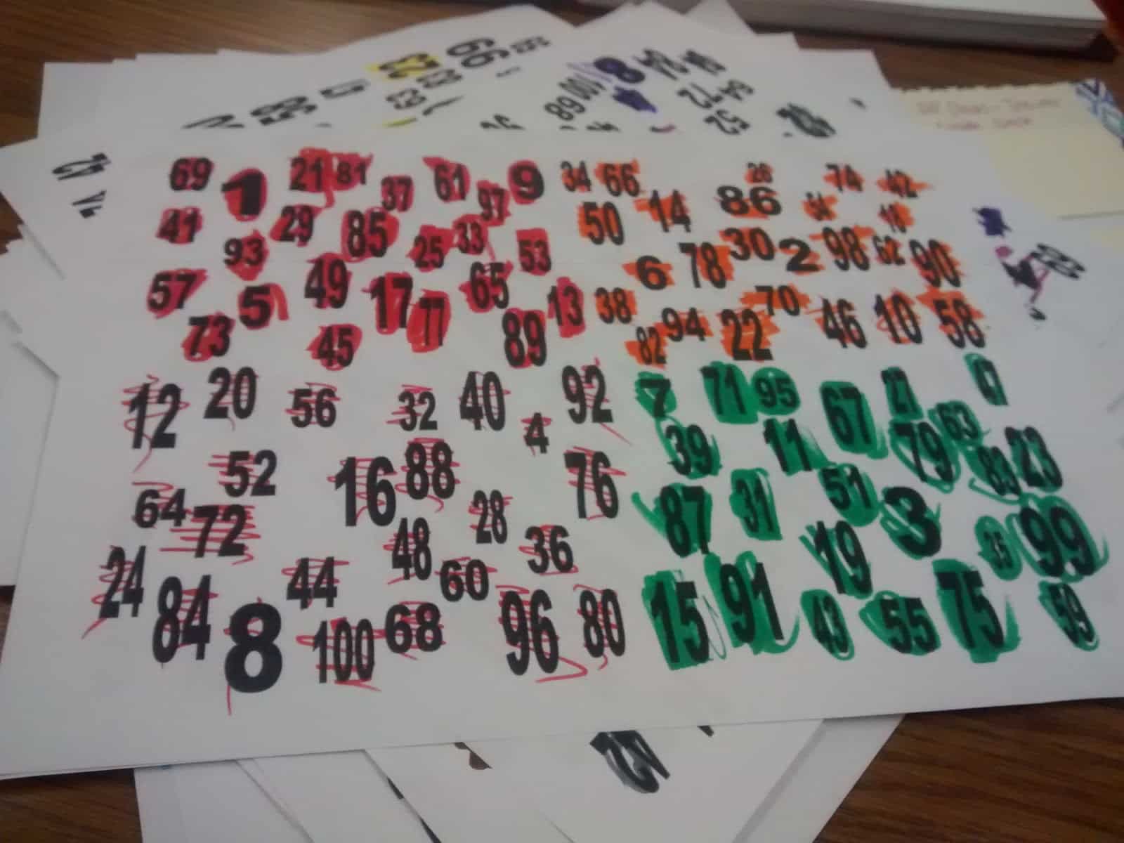 1 to 100 activity from sara vanderwerf 