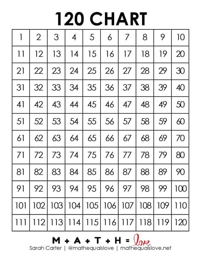 120 number chart printable 