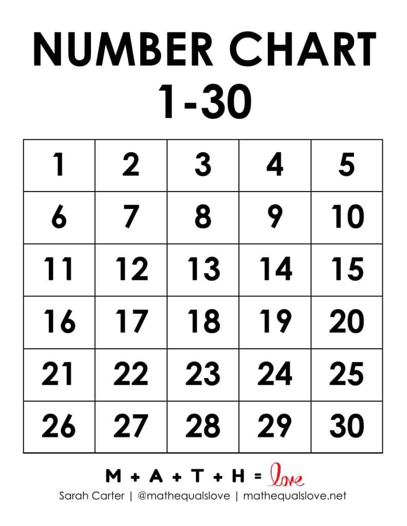 number chart 1-30 printable pdf. 