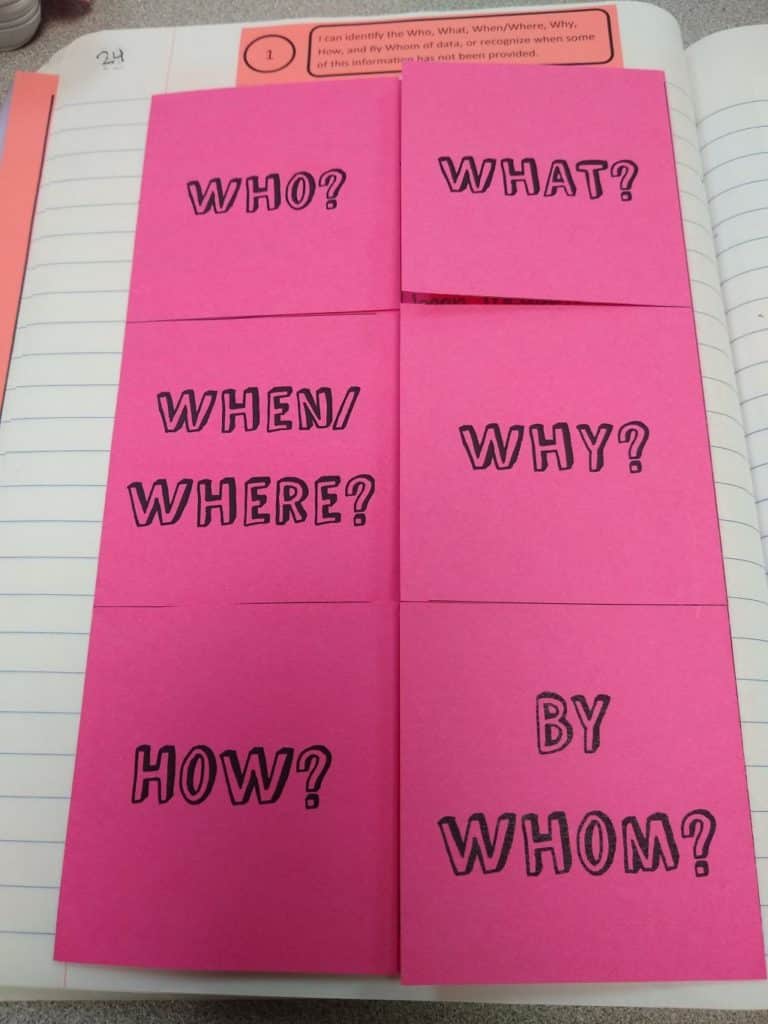 5 w's and an h foldable for statistics. 
