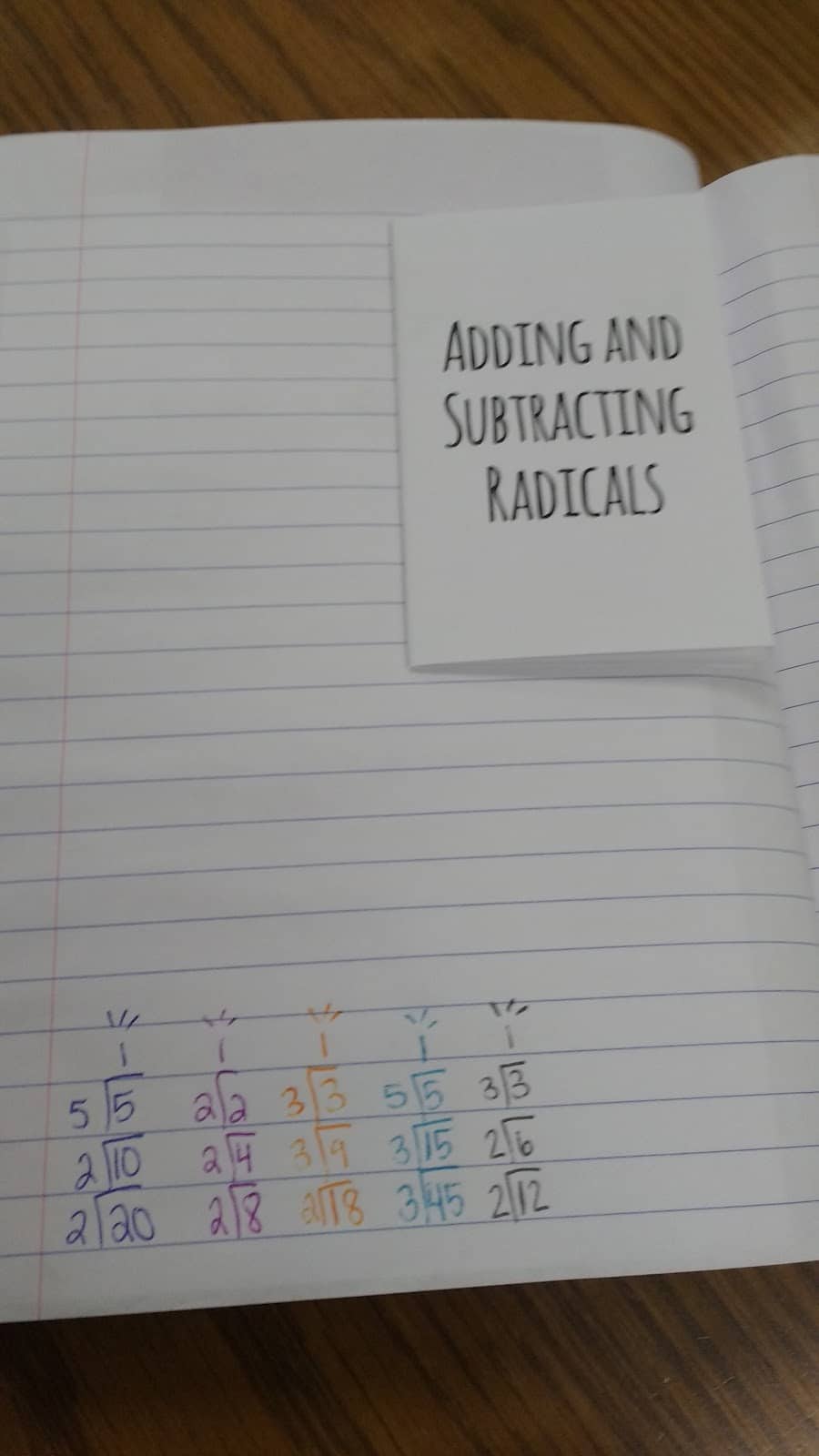 Adding and Subtracting Radicals Practice Book