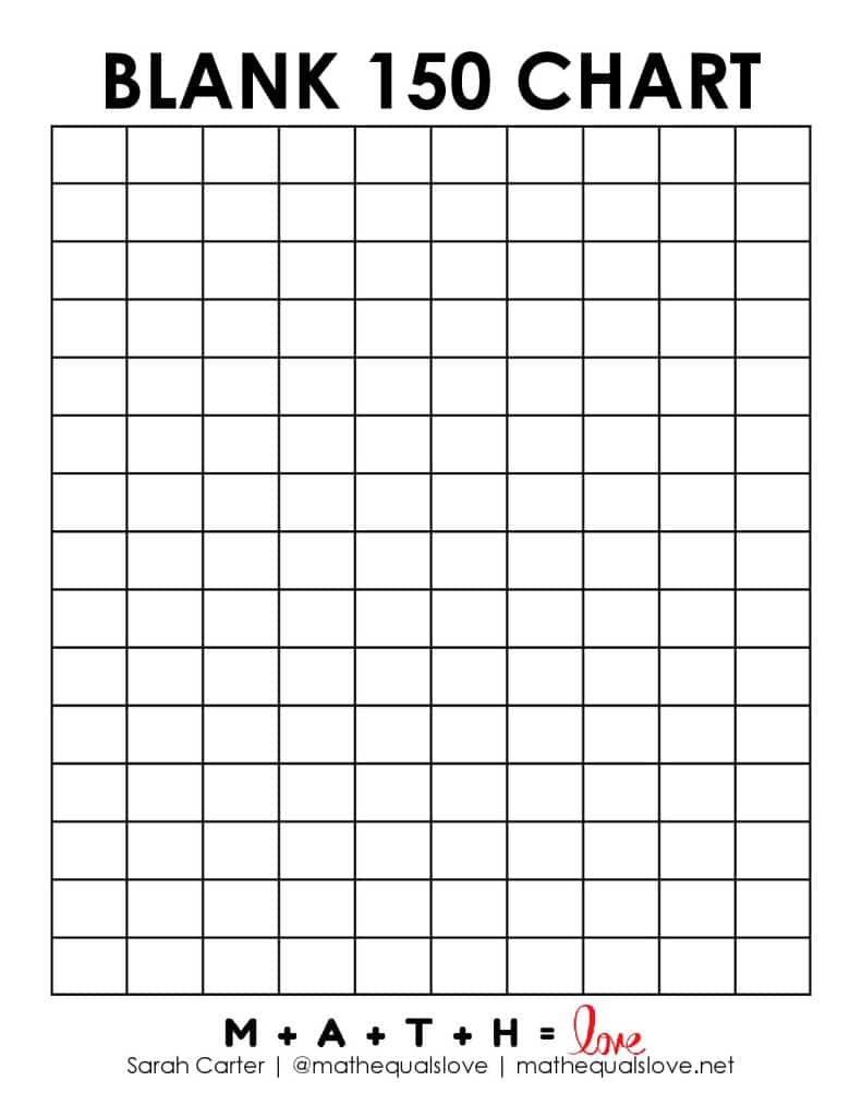 blank 150 chart. 