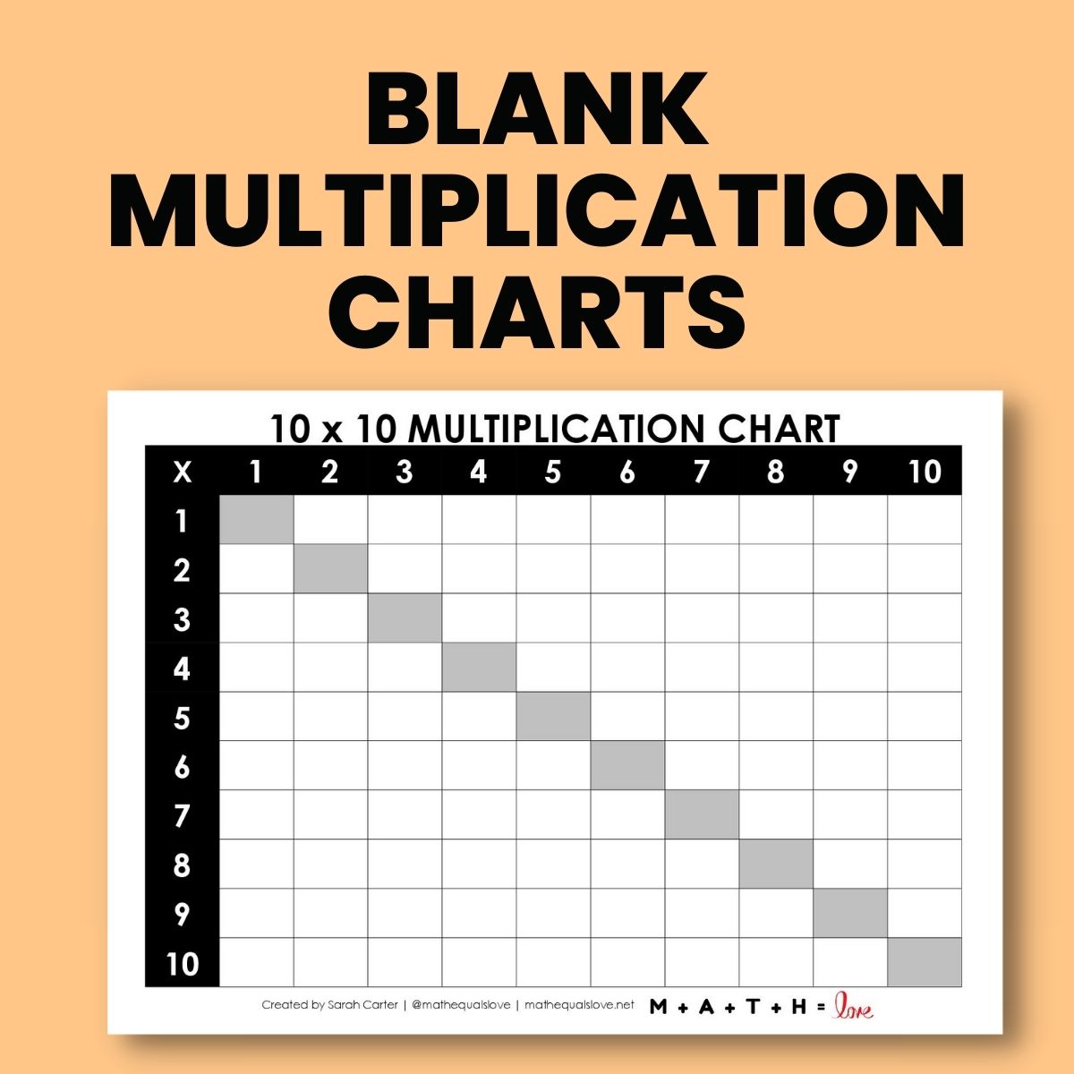 blank multiplication charts