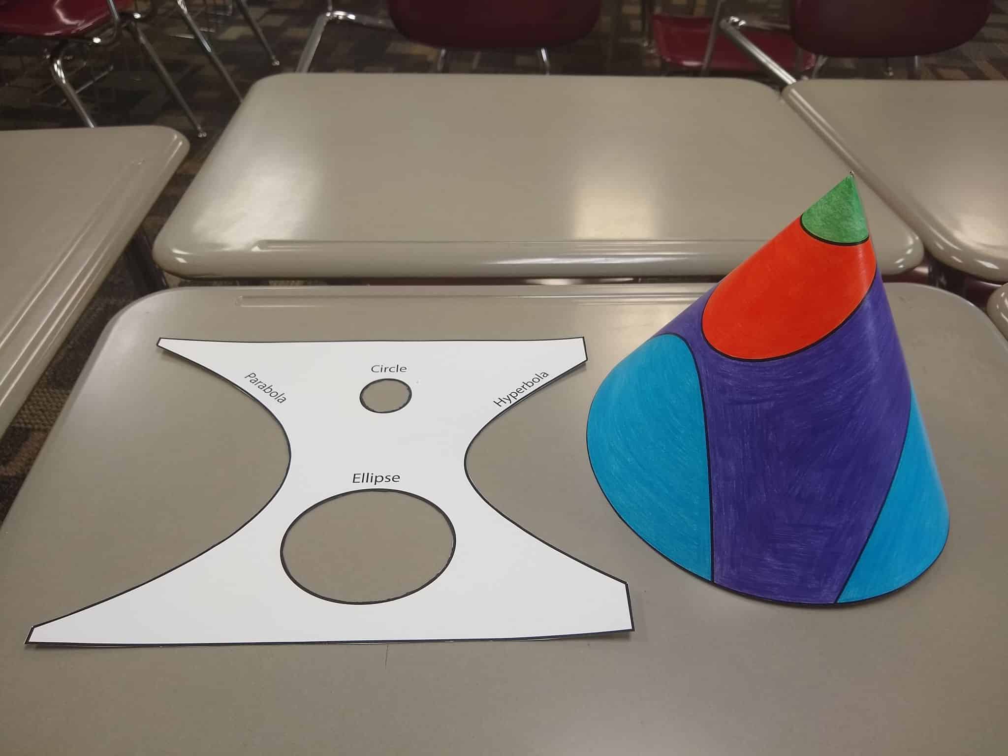conic section visualization activity.