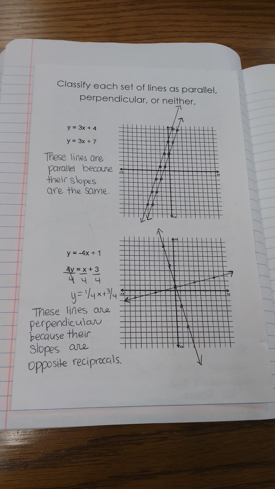 foldable over classifying lines as parallel or perpendicular.