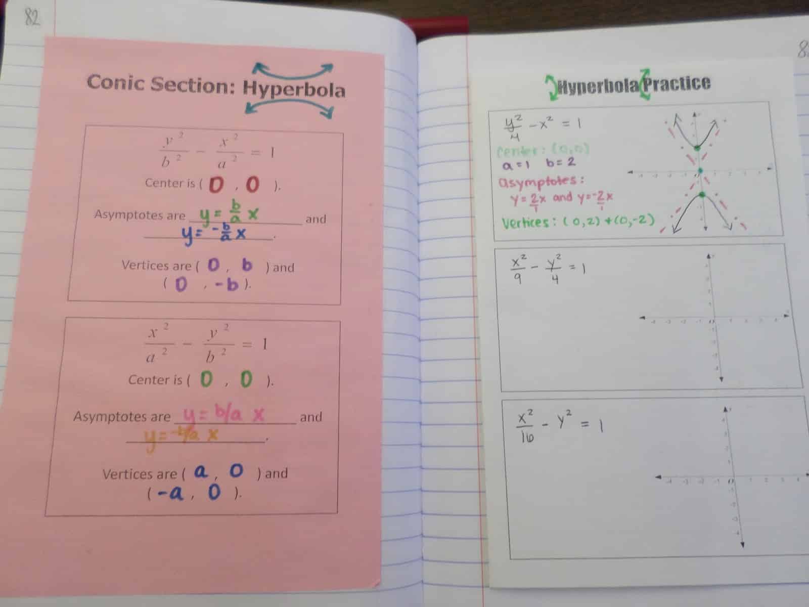 conic section notes in interactive notebook.