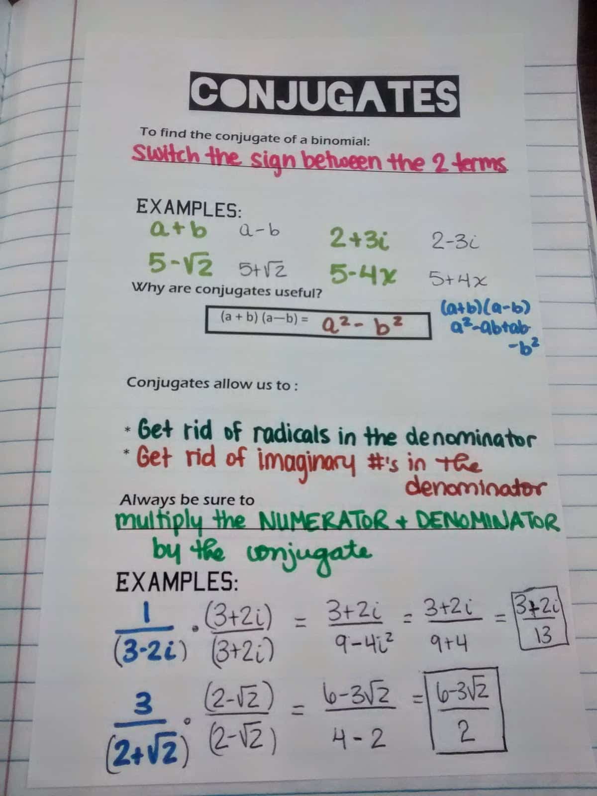 Conjugates INB Page