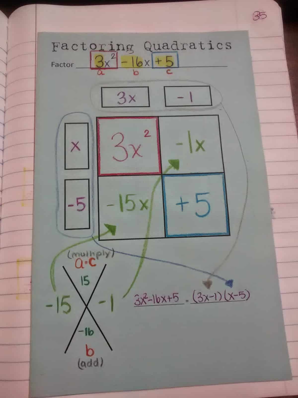 factoring quadratics using the box method foldable.