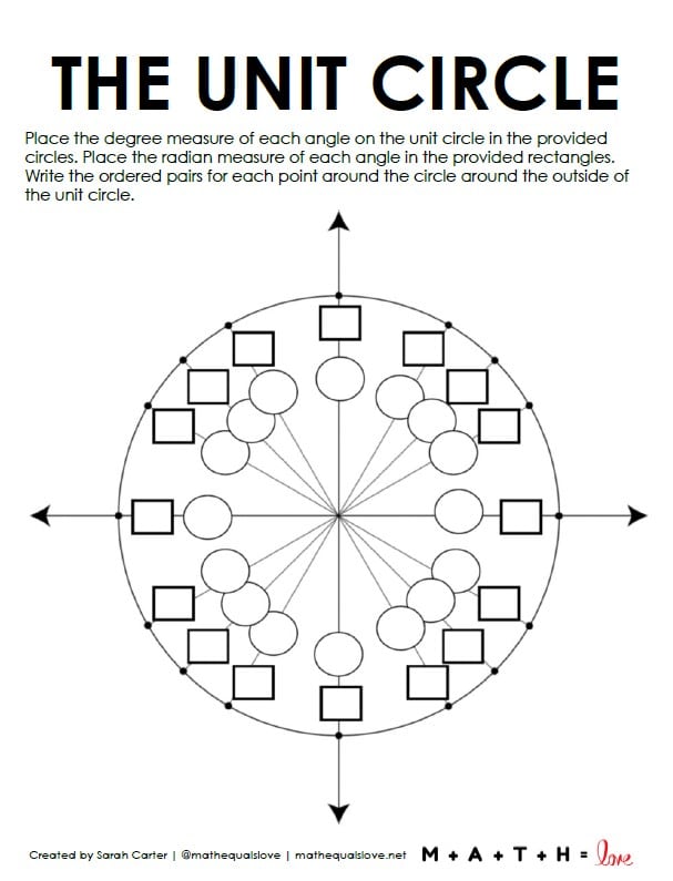 fill in the blank unit circle chart