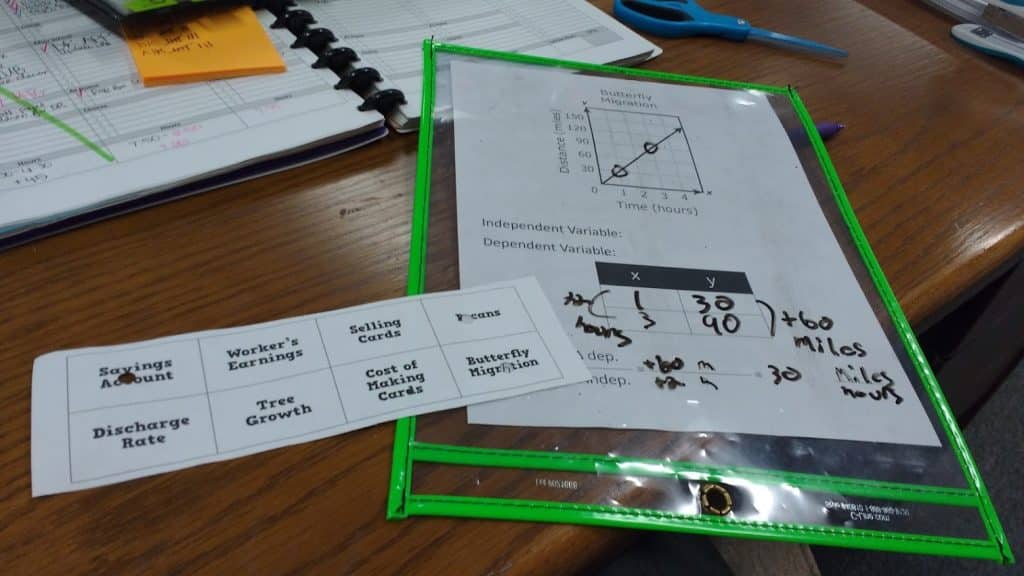 Finding Rate of Change from a Graph Hole Punch Activity.