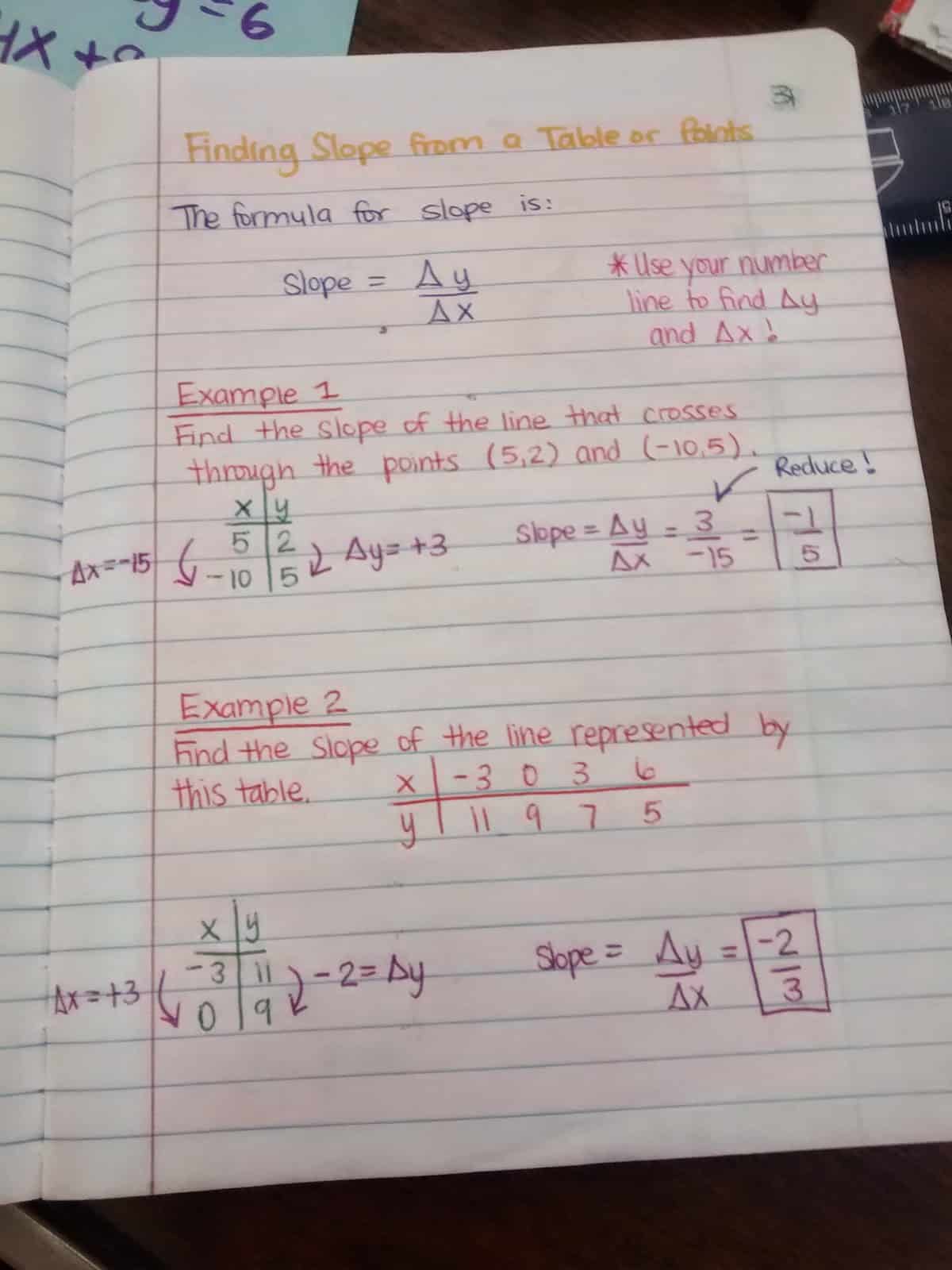 Finding slope from a table or points interactive notebook page.