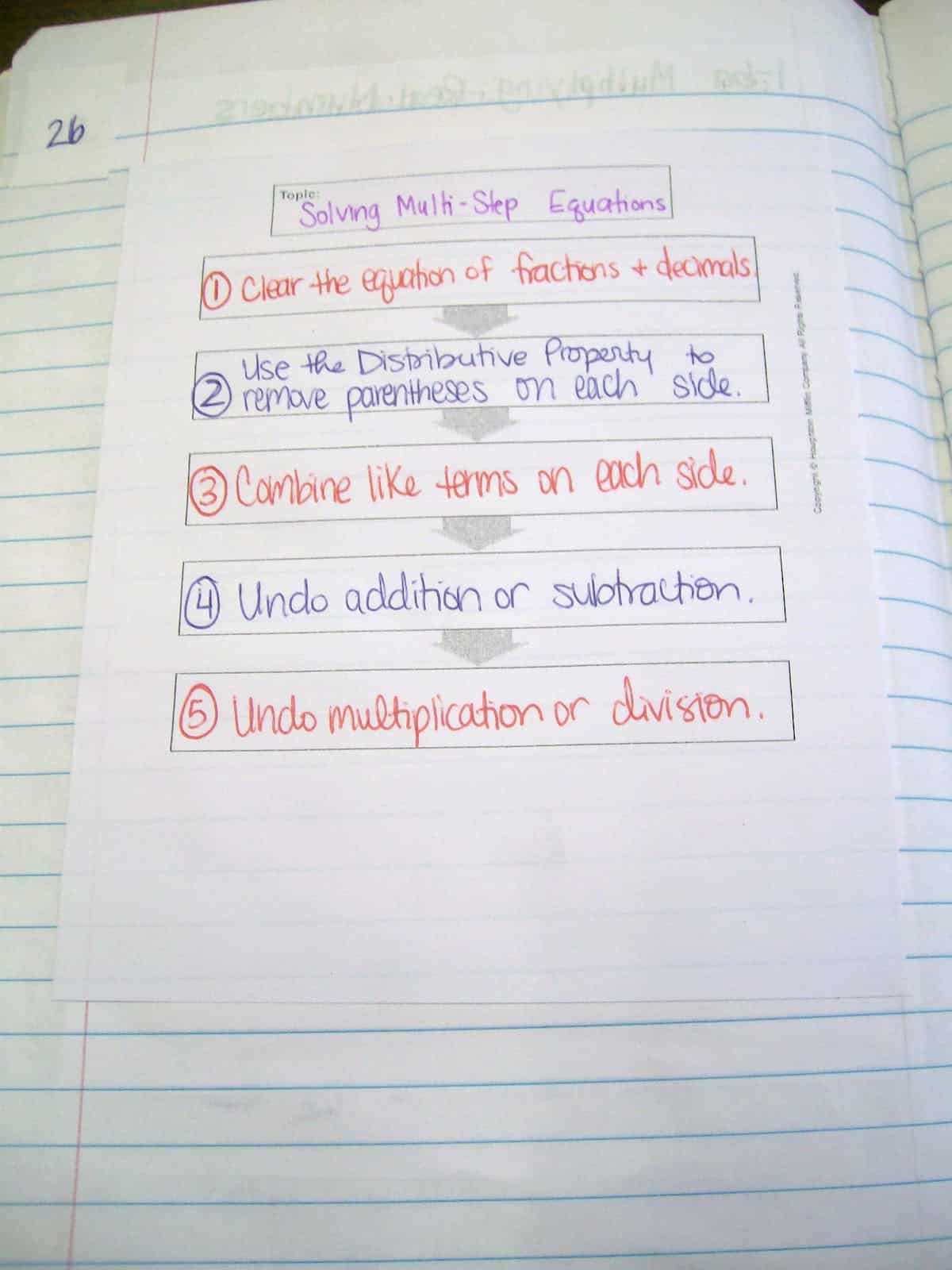 Solving Multi-Step Equations Flow Chart.