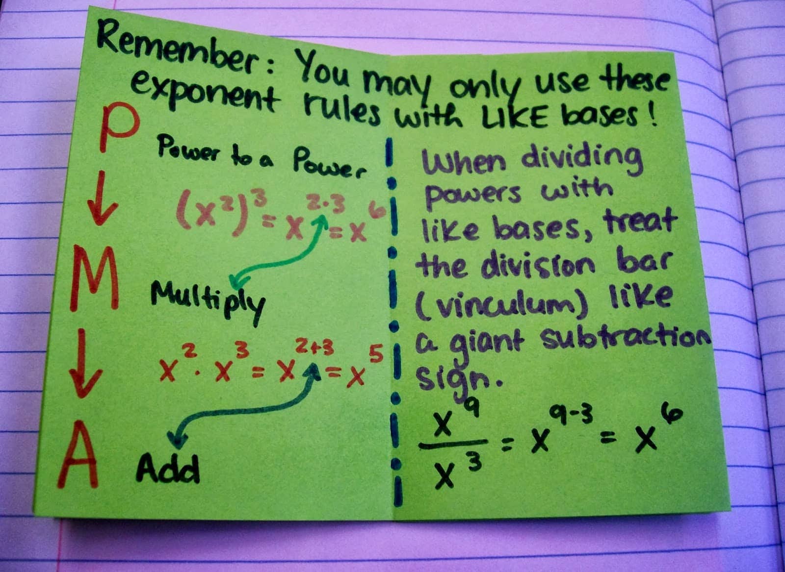 foldable book of exponent rules algebra interactive notebook