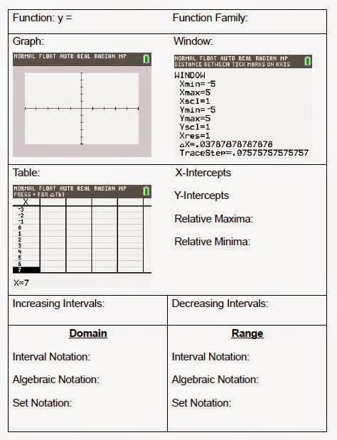 parent function worksheet.