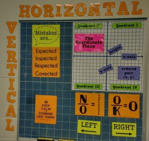 horizontal and vertical letters around bulletin board in high school math classroom.