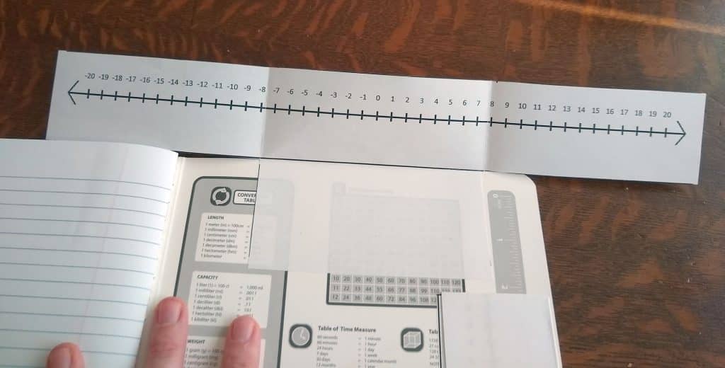 horizontal number line foldable in interactive notebook. 