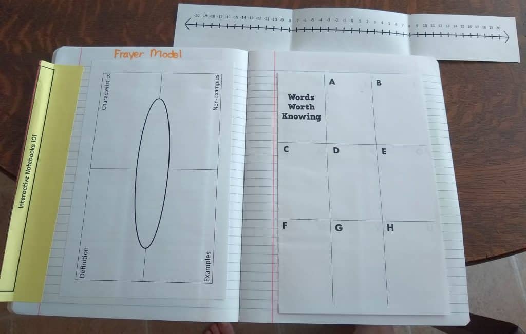 horizontal number line foldable in interactive notebook. 