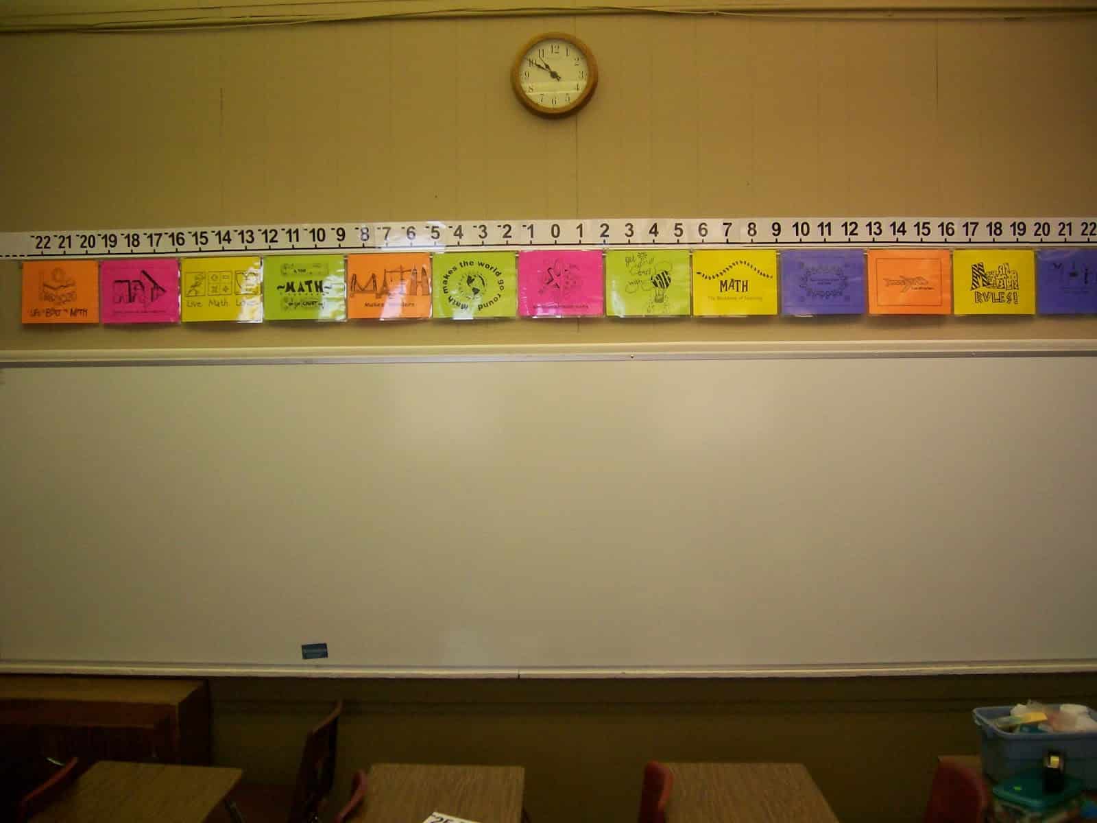 horizontal number line poster math classroom decorations