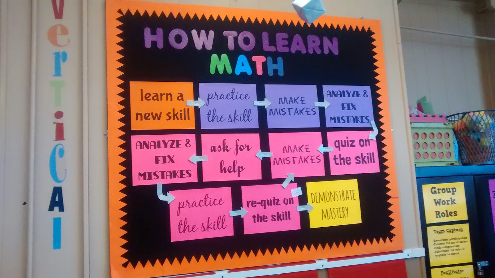 how to learn math sbg bulletin board.