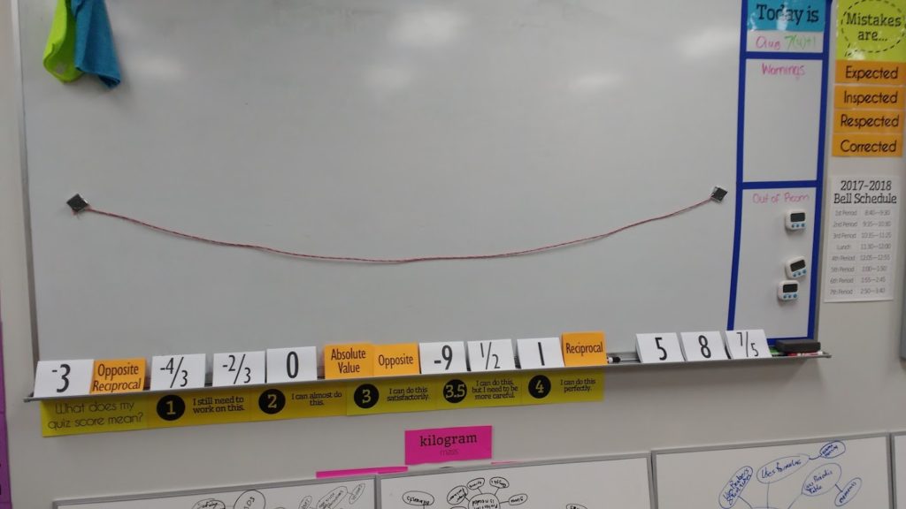 clothesline with number cards arranged below it. 