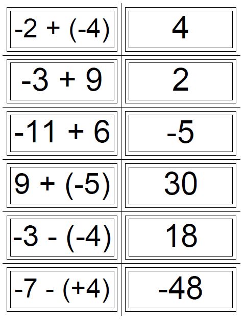 integer operations flash cards