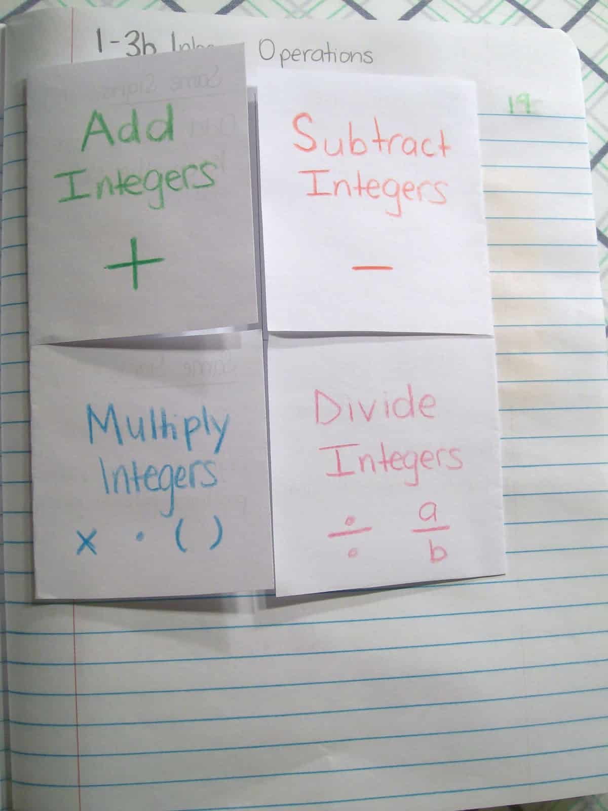 integer operations foldable for algebra interactive notebooks inb math