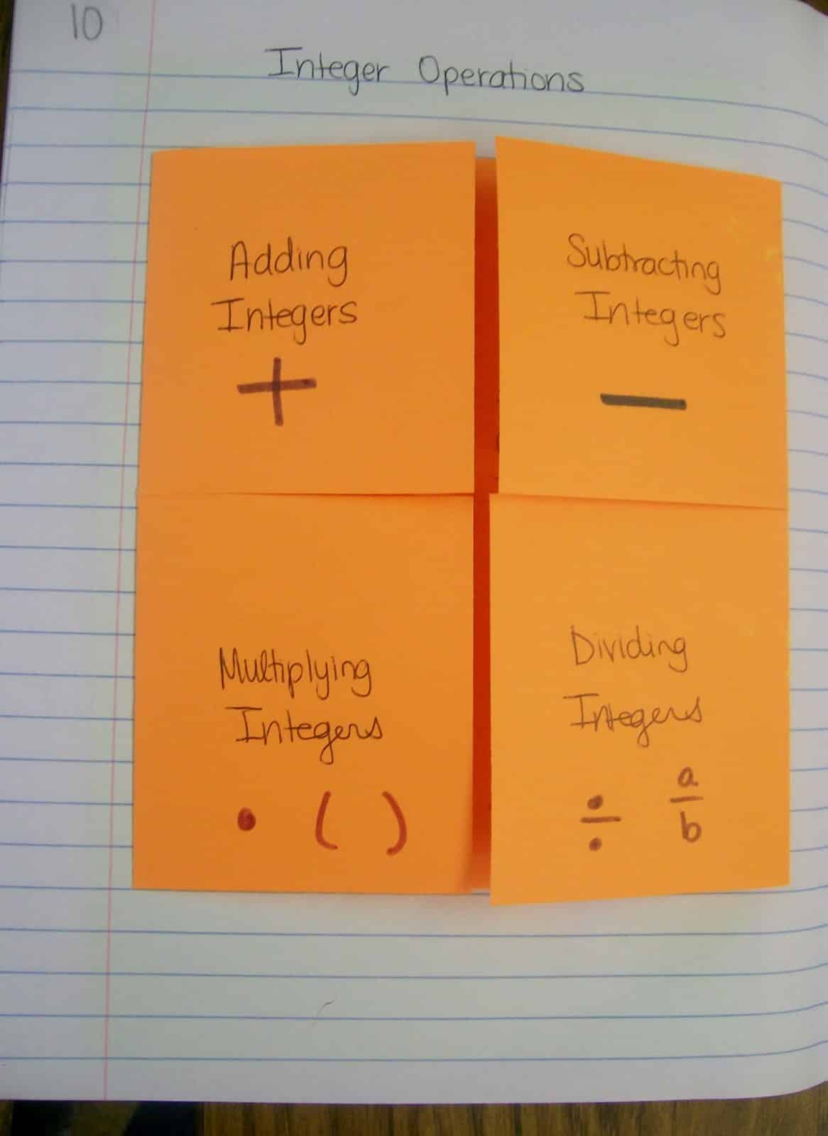 integer operations foldable. 