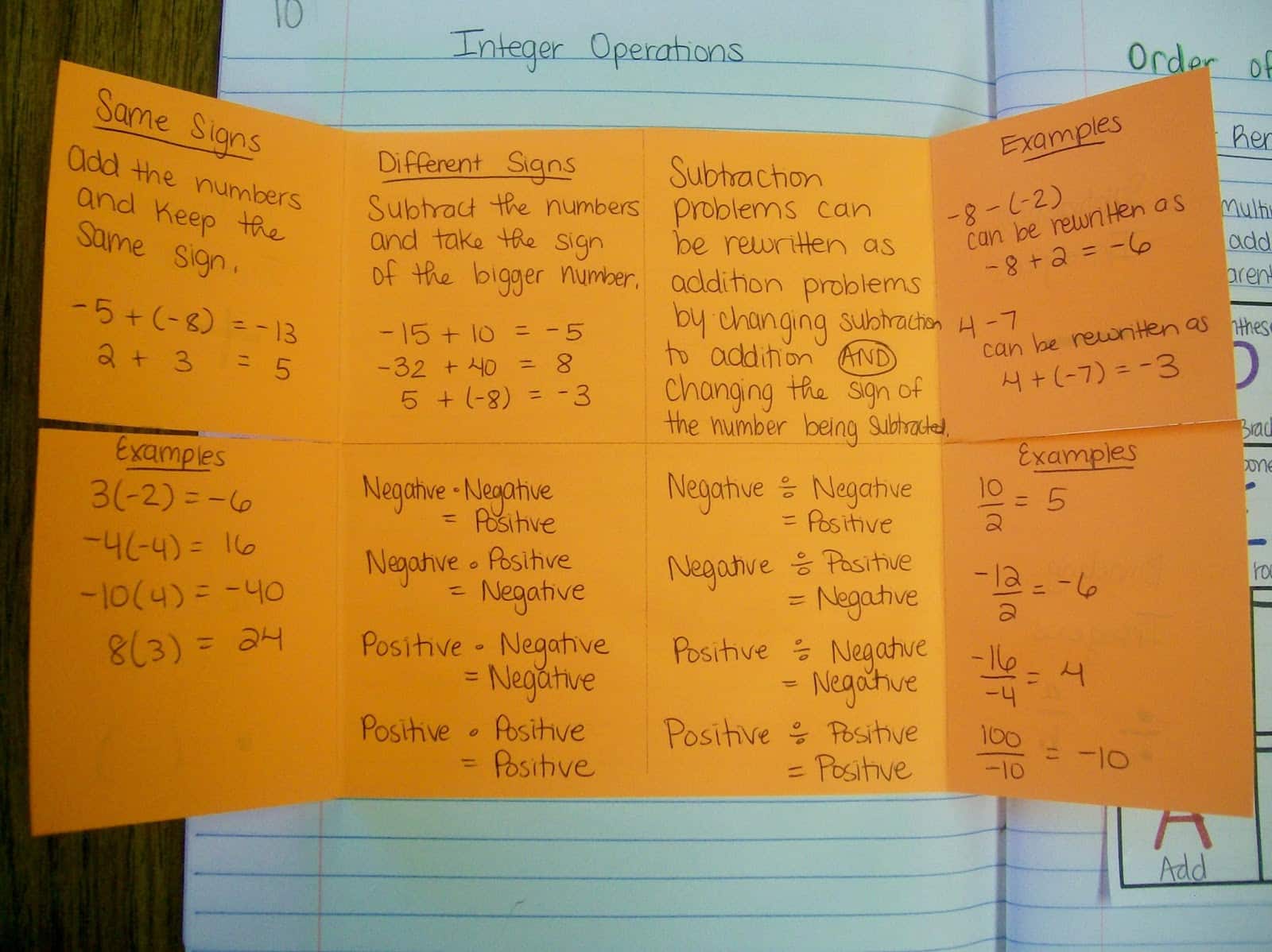 integer operations foldable. 