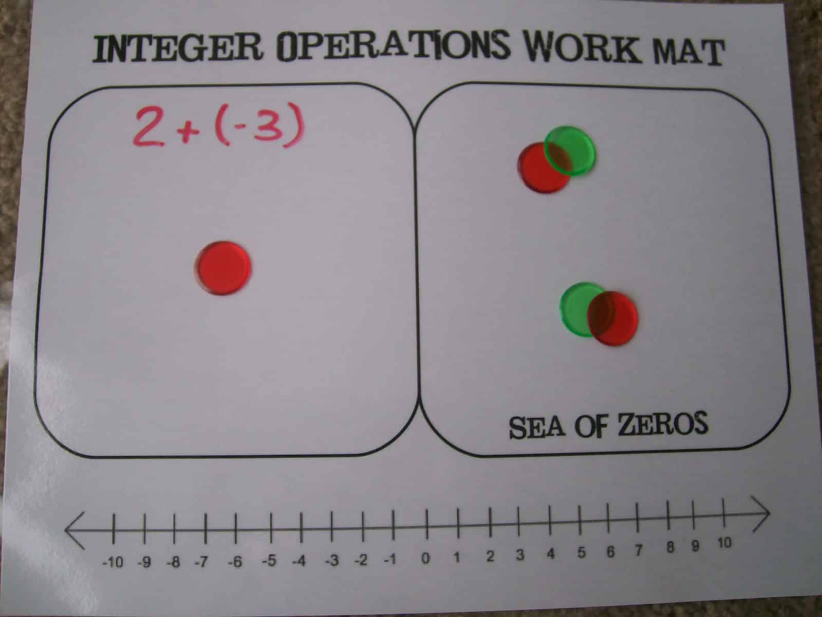 integer operations work mat activity with sea of zeros and number line
