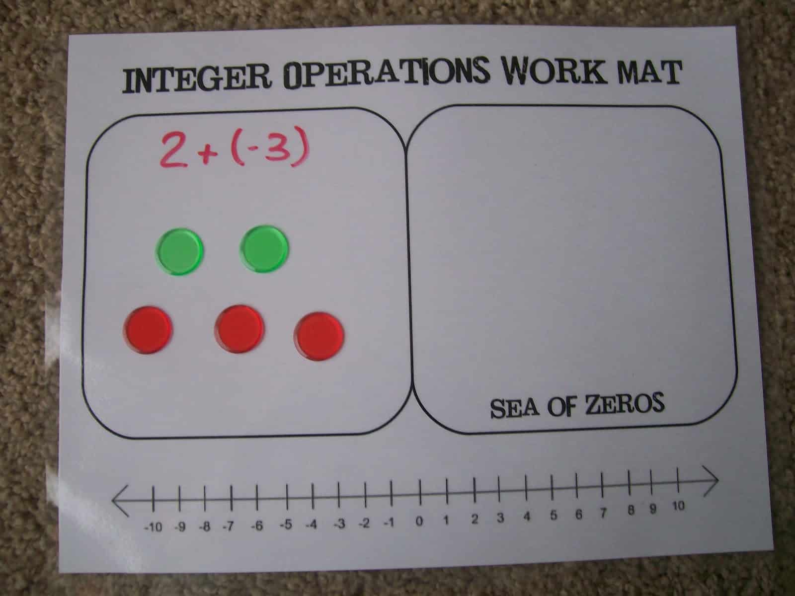 integer operations work mat activity with sea of zeros and number line