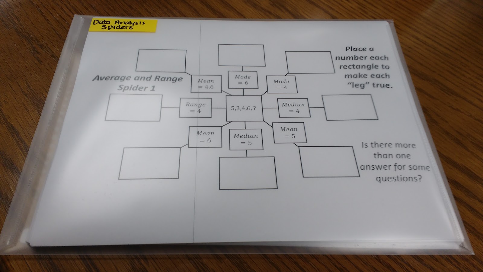 mean, median, mode, and range spider puzzles inside plastic pocket.