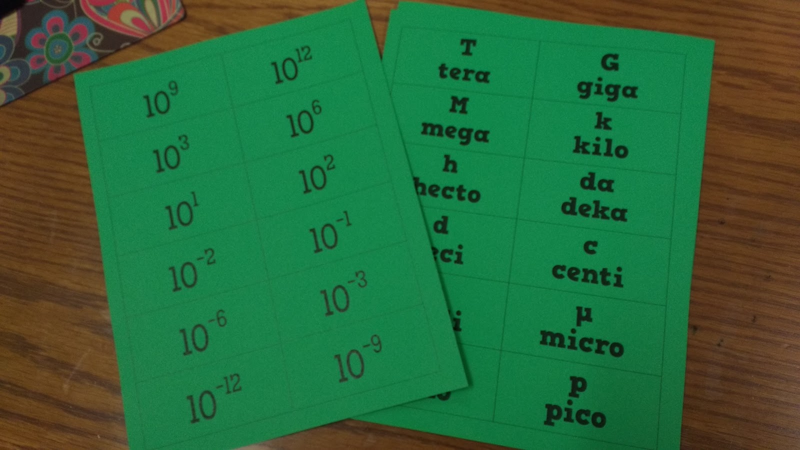 metric prefix flashcards.