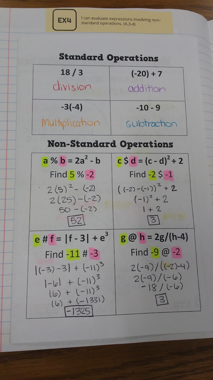 Non-Standard Operations Foldable
