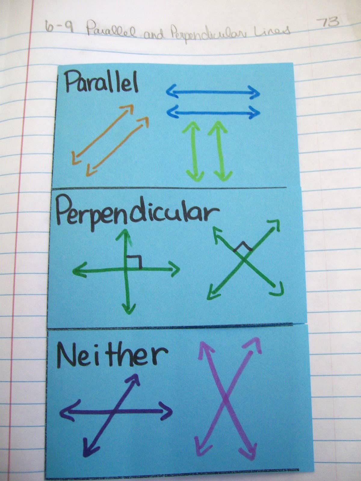 Parallel and Perpendicular Lines Foldable.