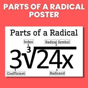 parts of a radical poster