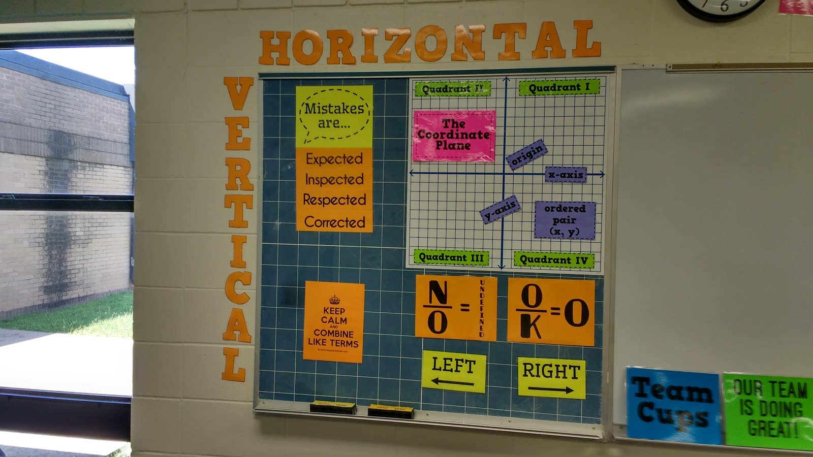 2018-2019 High School Math Classroom Decorations