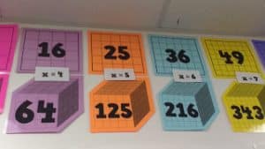 Perfect Squares and Perfect Cubes Posters in High School Math Classroom.