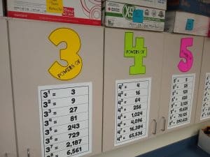 powers posters on classroom cabinets.