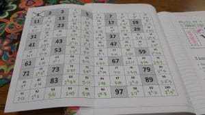 prime factorization foldable