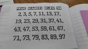 prime numbers below 100 chart.