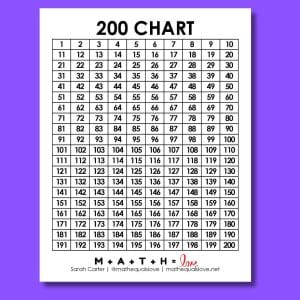 1-200 chart printable.