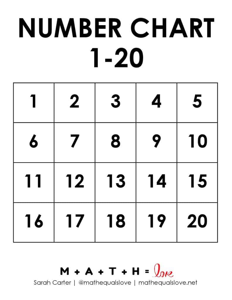 Printable Number Chart 1-20 PDF 