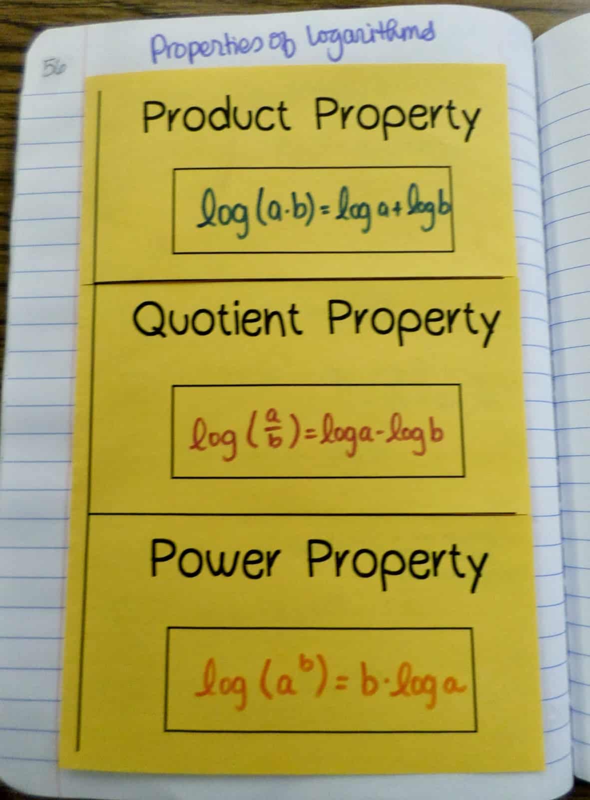 properties of logarithms foldable.