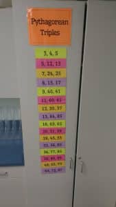pythagorean triple posters in high school math classroom.