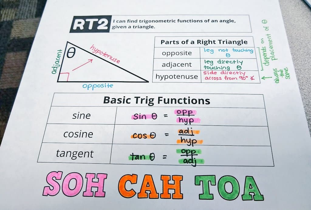 SOH CAH TOA Notes.