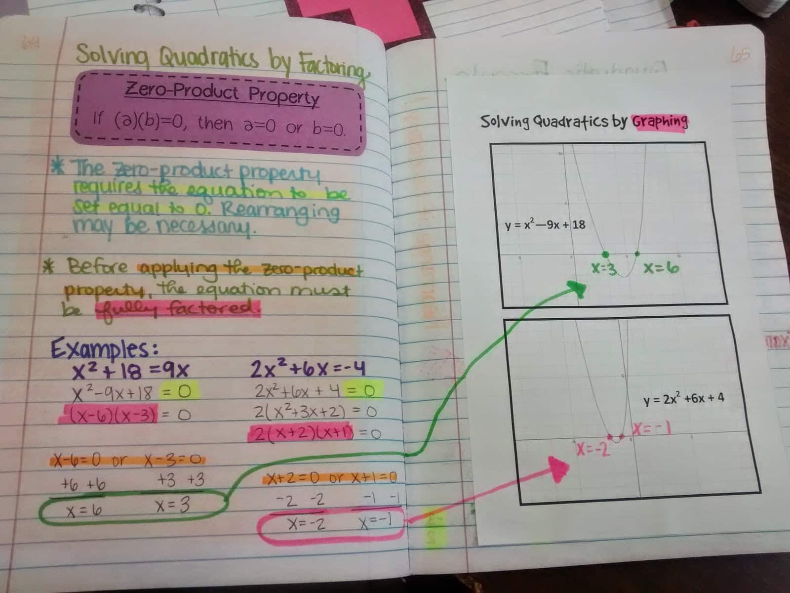 solving quadratics by factoring and graphing notes.