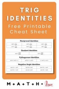 Trig Identities Cheat Sheet.